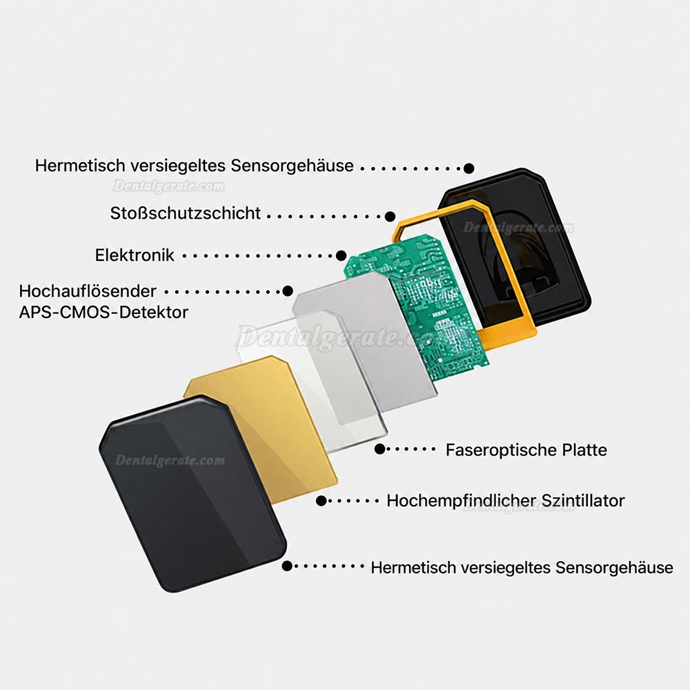 Handy HDR-600A Digitaler Intraorale R&ouml;ntgensensor Zahn&auml;rztlich Intraorale Flachkollektoren